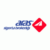 Aras Sigorta Brokerligi Logo photo - 1