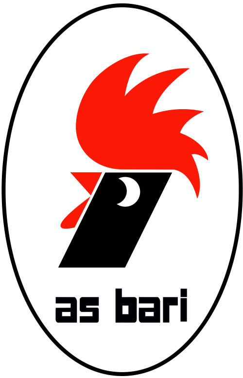 BBRI Logo photo - 1