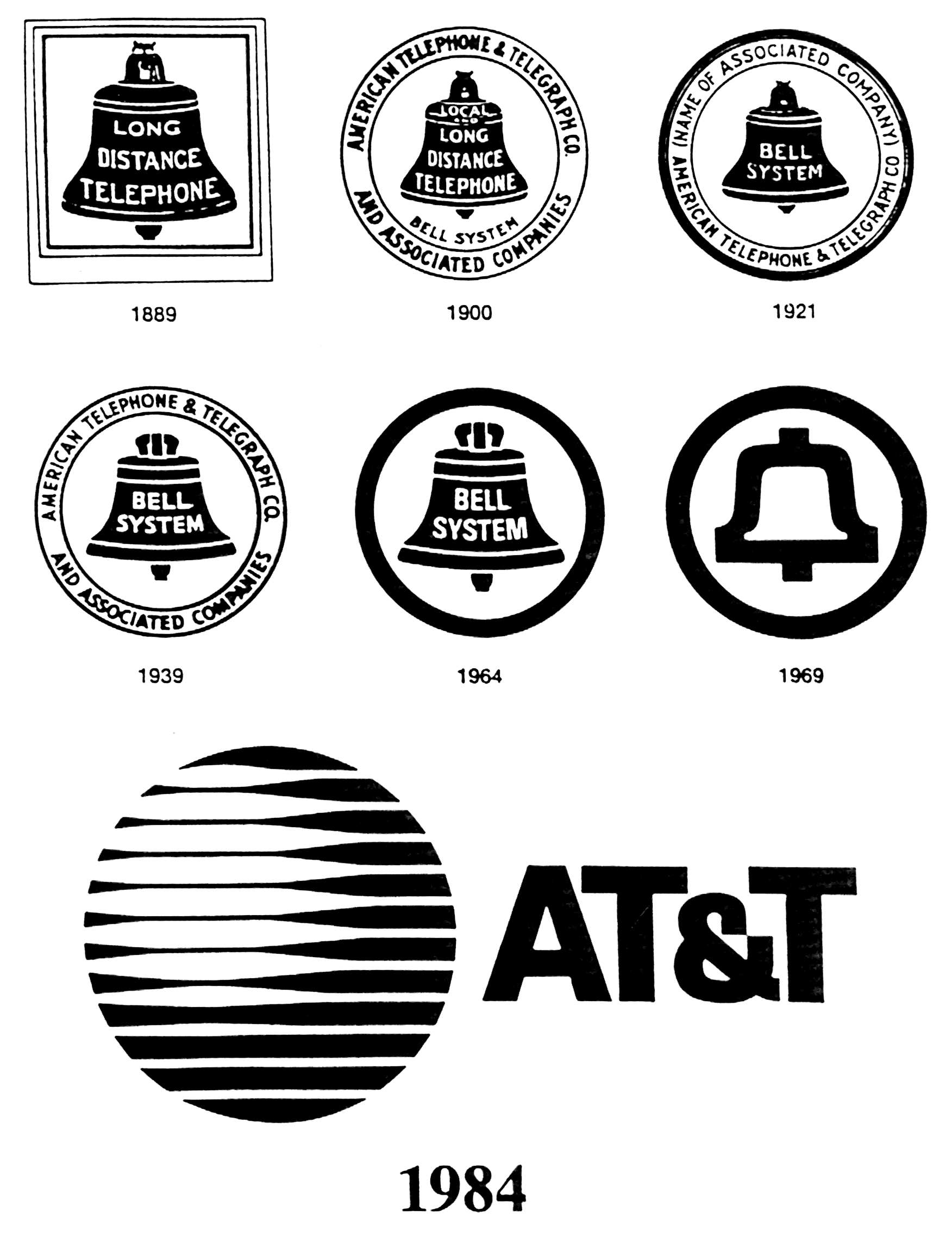 Bell System (AT&T) Logo photo - 1