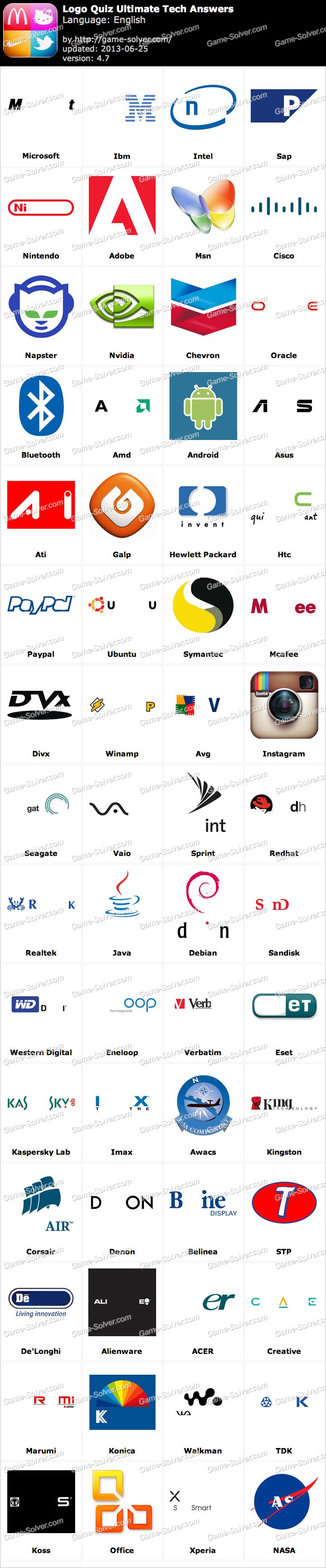Hi-Tech Companies Logo photo - 1