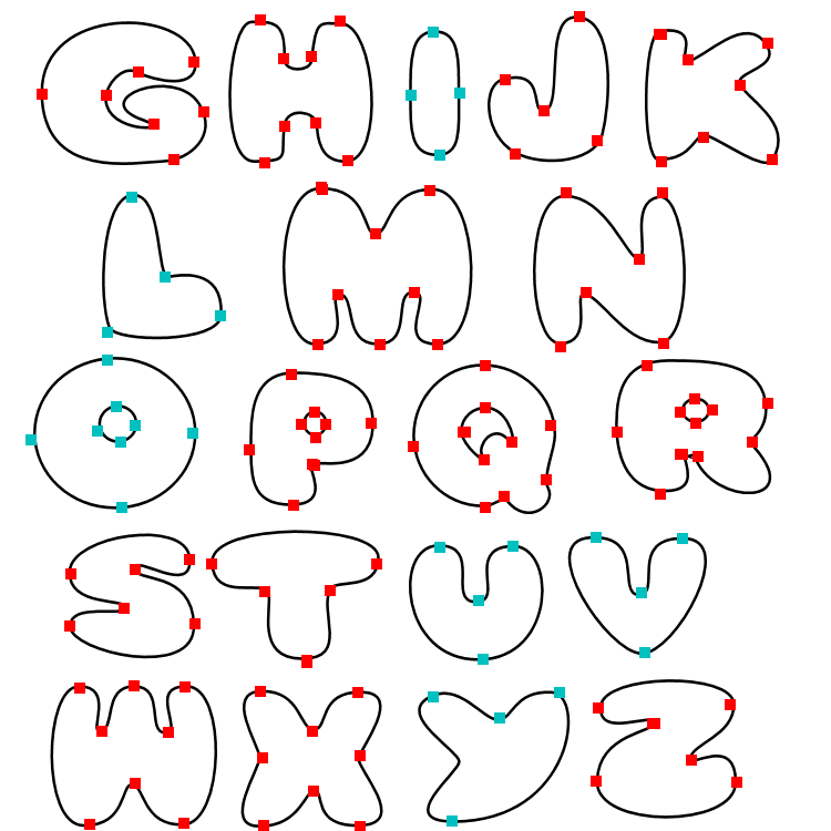bubble letter j stencils