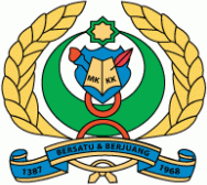 Majlis Kebajikan Keluarga Kedah (MKKK) Logo photo - 1