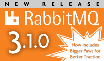 RabbitMQ Logo photo - 1