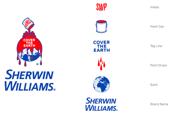 Swp Cover the Earth Logo photo - 1