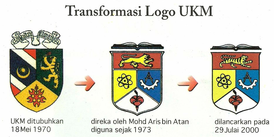 UKM Logo photo - 1