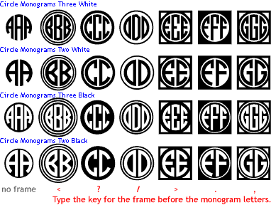 V Alphabet Logo Template photo - 1