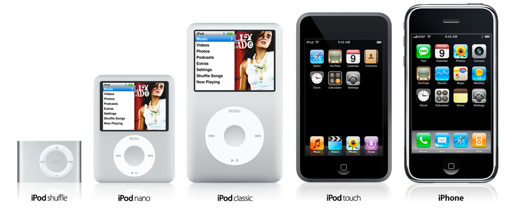 iPod Nano Logo photo - 1